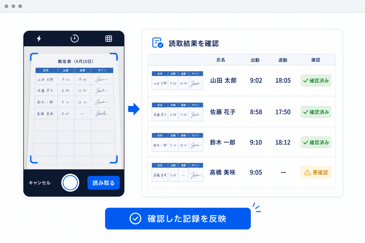 紙の勤怠表をスマートフォンで撮影し、原本と読み取り結果を確認する画面