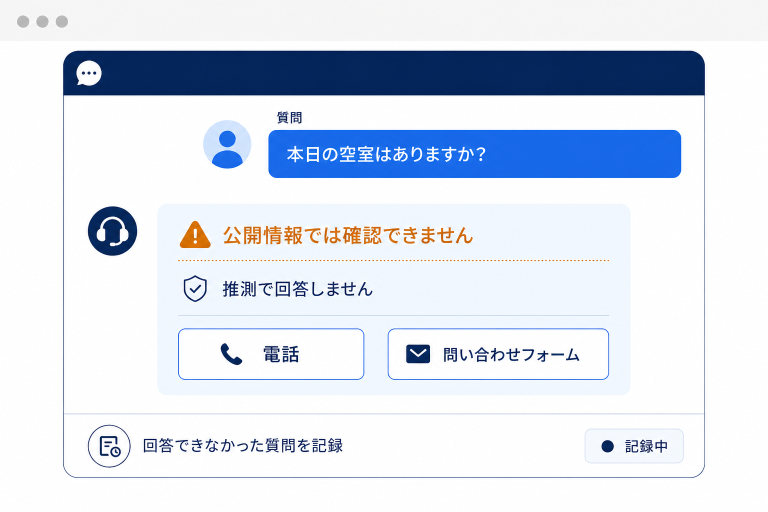 確認できない質問へ固定案内と問い合わせ先を表示するイメージ