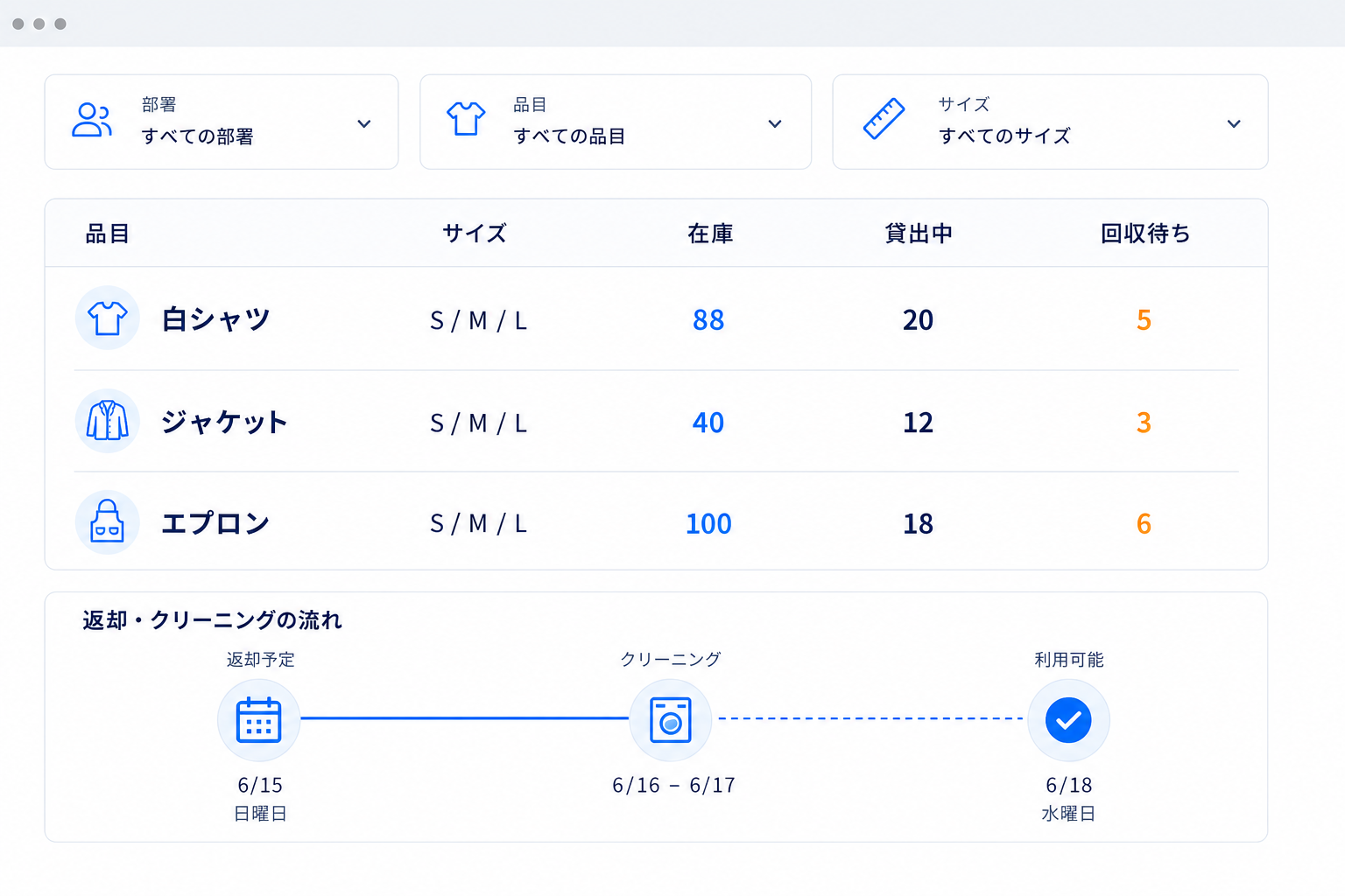 制服の貸出、在庫、返却、クリーニング予定を確認する制服管理画面