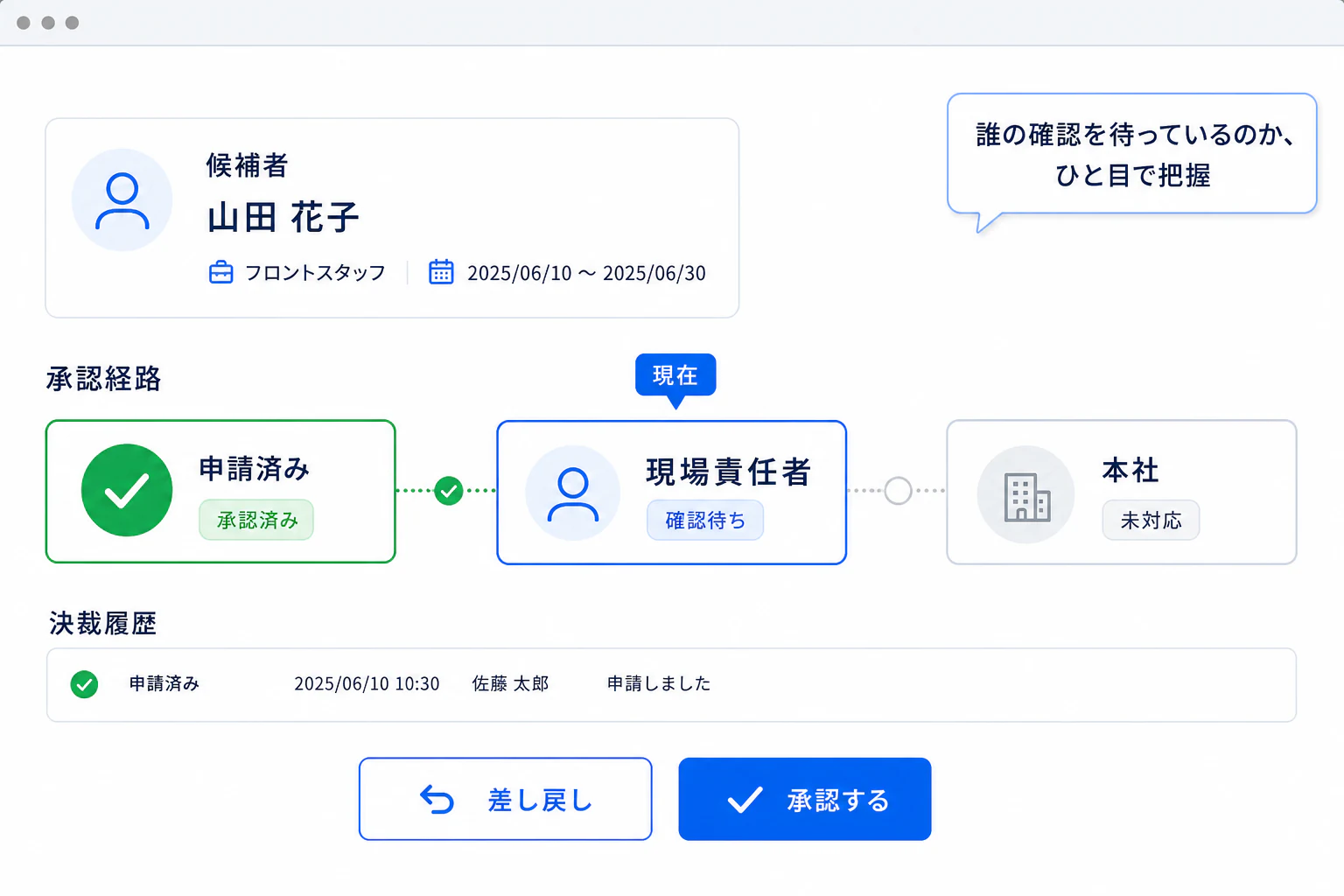 承認待ちを、 メールで追いかけない。の画面