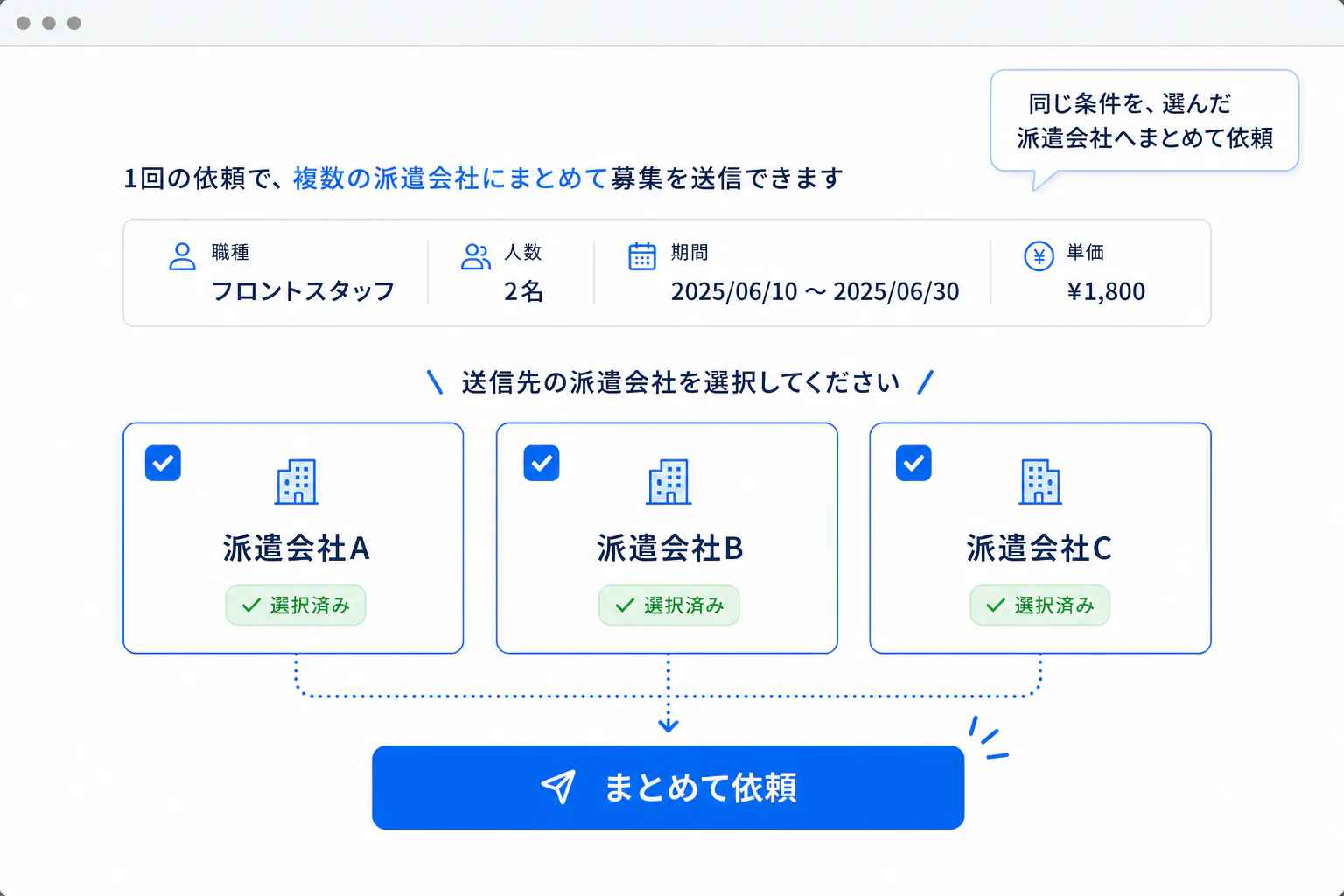 同じ募集を、 複数の派遣会社へ。の画面