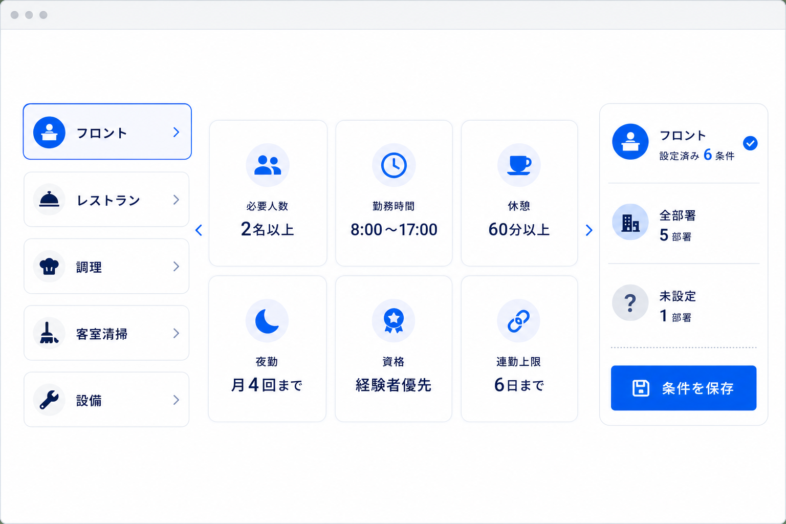 必要人数、希望休、資格、連勤上限などのシフト条件を部署ごとに設定する画面