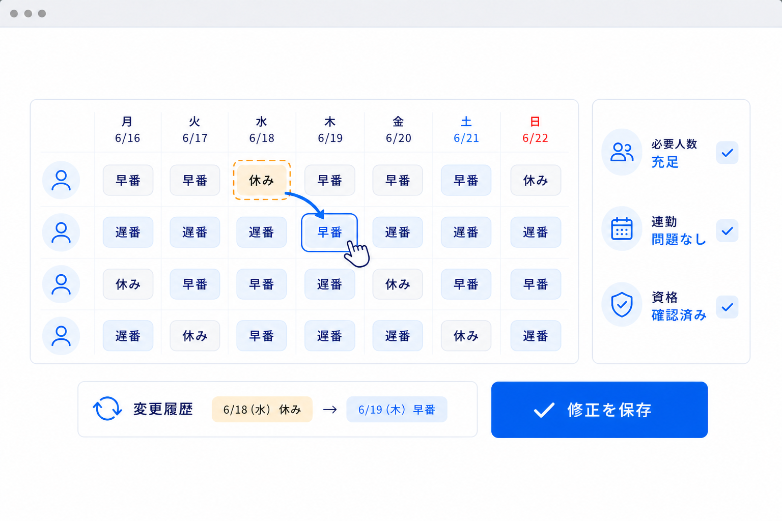 必要人数や持ち場を確認しながらシフトを修正する画面